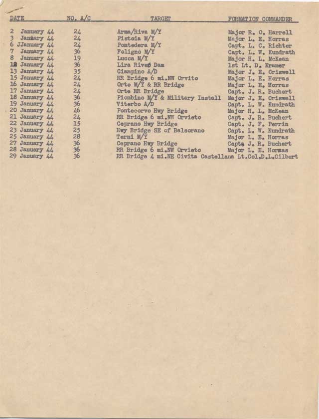 17th Bomb Group Mission List, Maraudermen