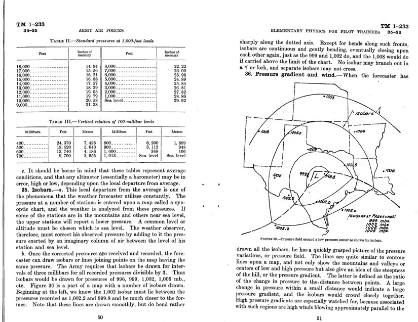 physics.for.pilot.trainees_26
